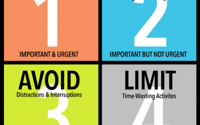 Stay Safe and Stay Productive