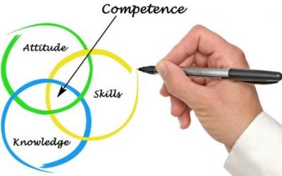 I Hired a 3rd Class Graduate