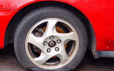 A Poor Attitude is Like a Flat Tyre