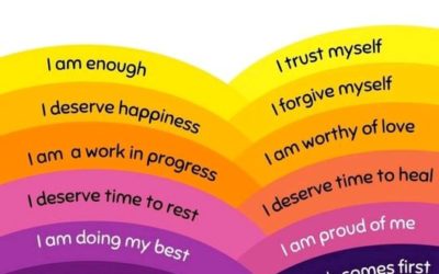 Positive Affirmations